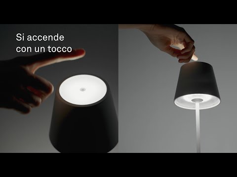 Carica video: