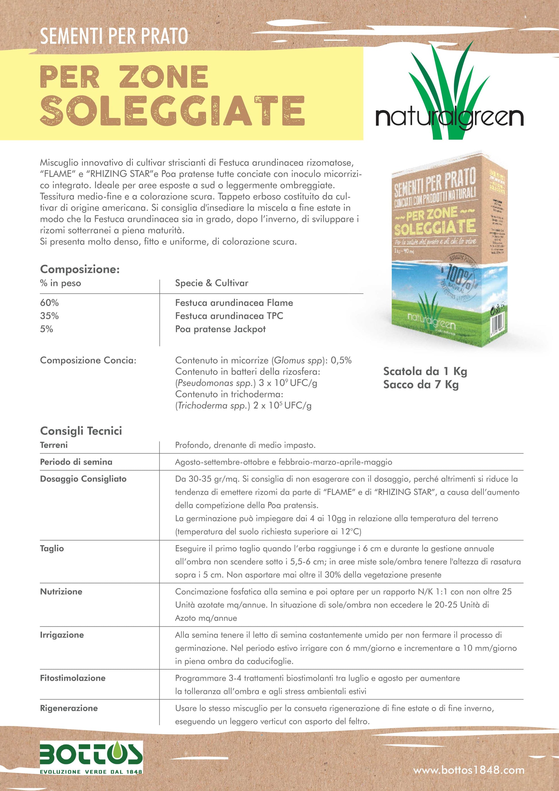SEMENTI PER PRATO NATURALGREEN ZONE SOLEGGIATE 7KG