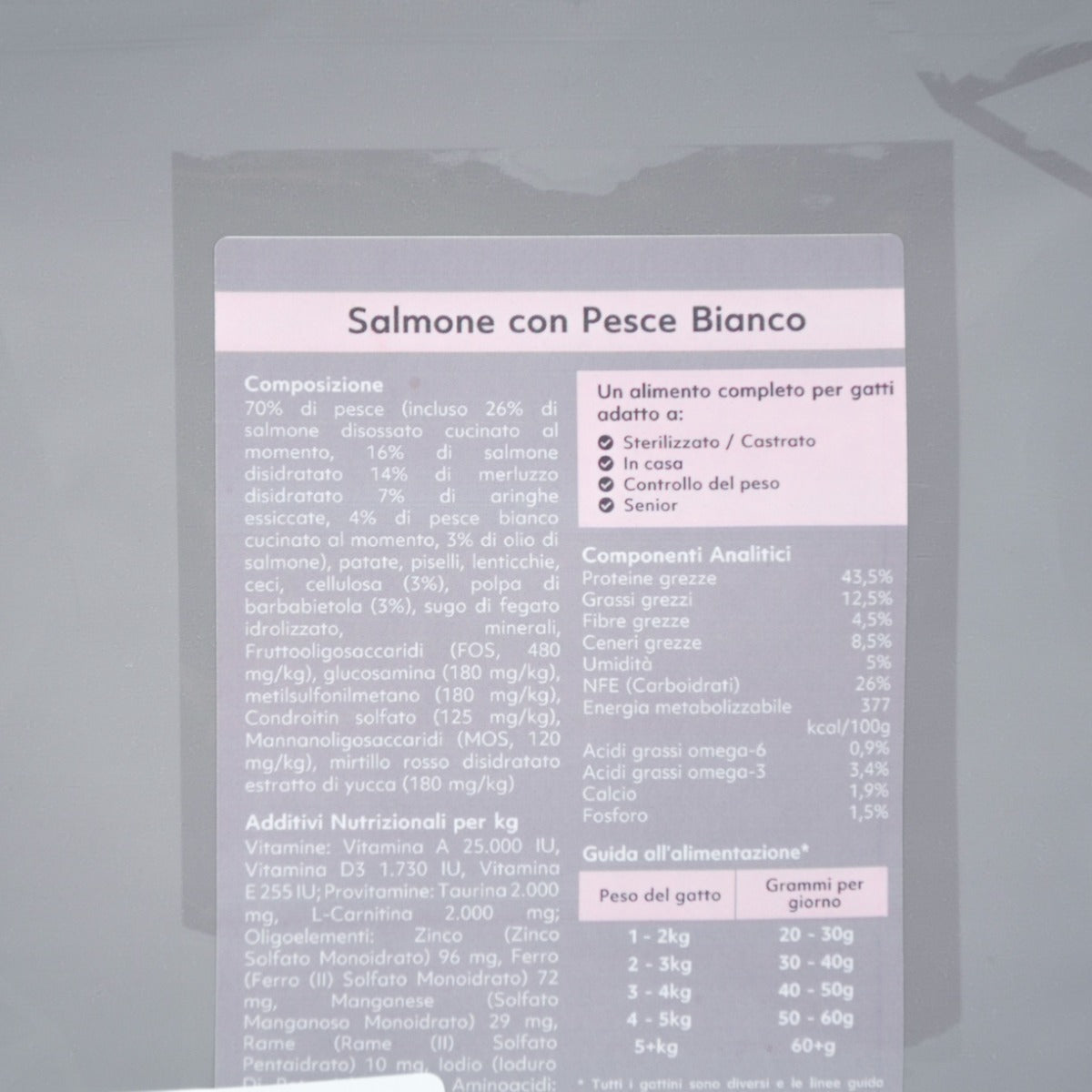 CROCCHETTE PERAGA PER GATTO ADULTO STERILIZZATO 300GR SALMONE CON PESCE BIANCO