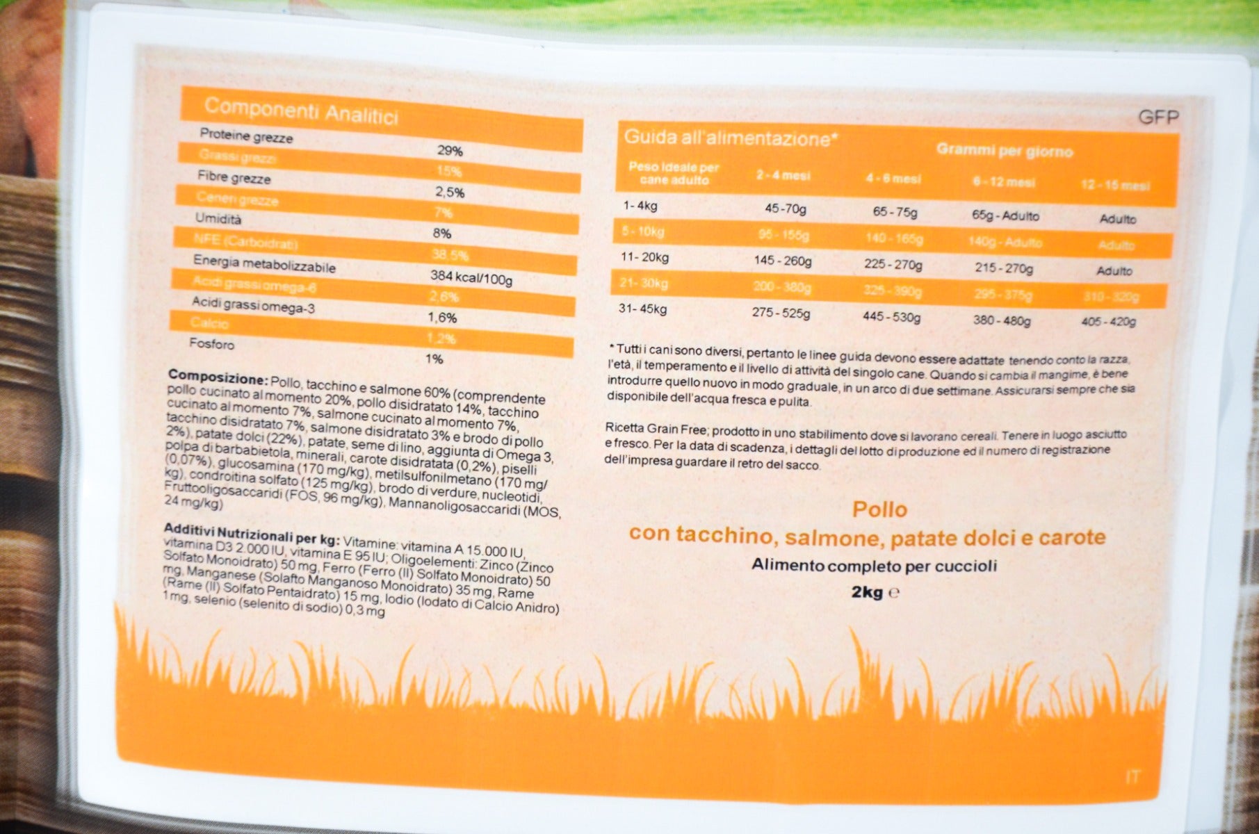 CROCCHETTE PERAGA GRAIN FREE PER CANE CUCCIOLO 2KG POLLO