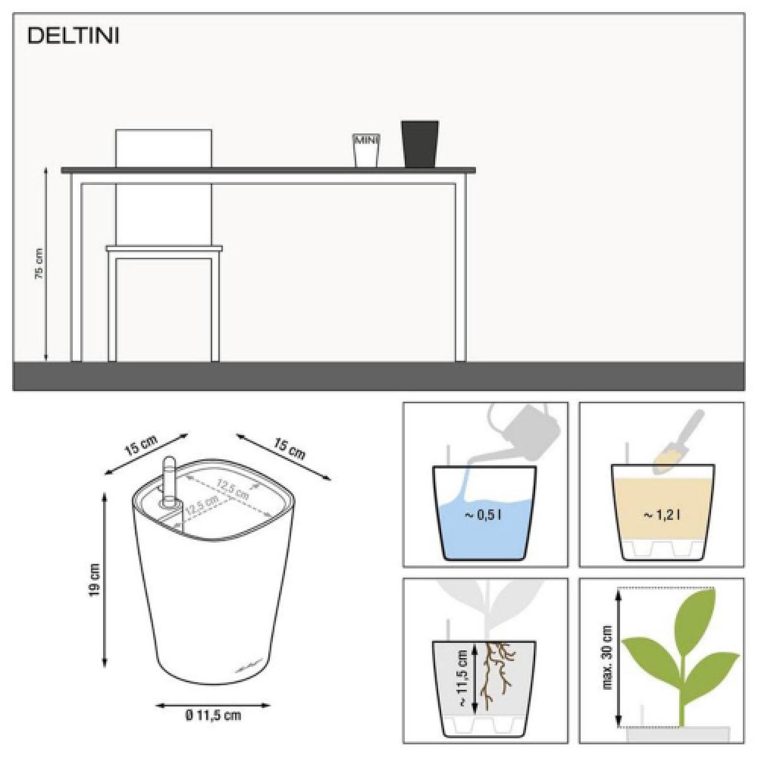Vaso Per Piante Rotondo Deltini Premium 14 D14 H18 Cm Bianco Lucido Lechuza