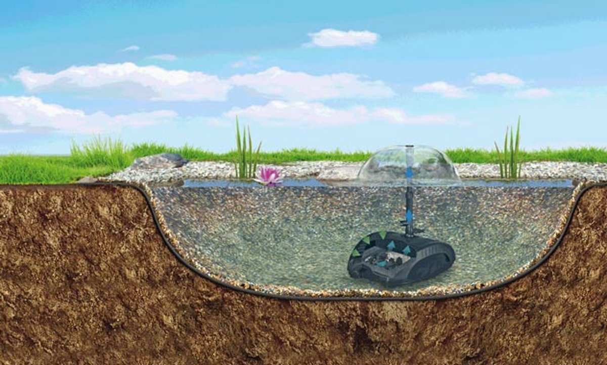 SET FILTRO SOMMERGIBILE PER LAGHETTO PONTEC PONDUETT 3000