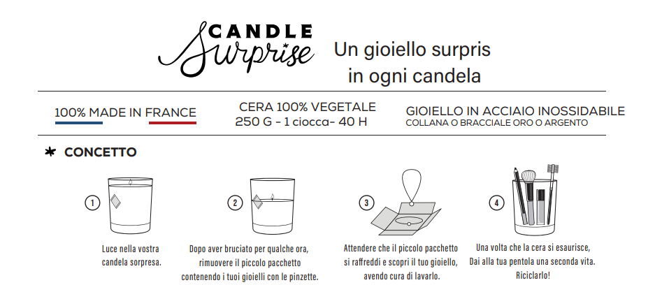 CANDELA CON SCRITTA SEI LA MIA BUONA STELLA INCLUSO BRACCIALE A STELLE