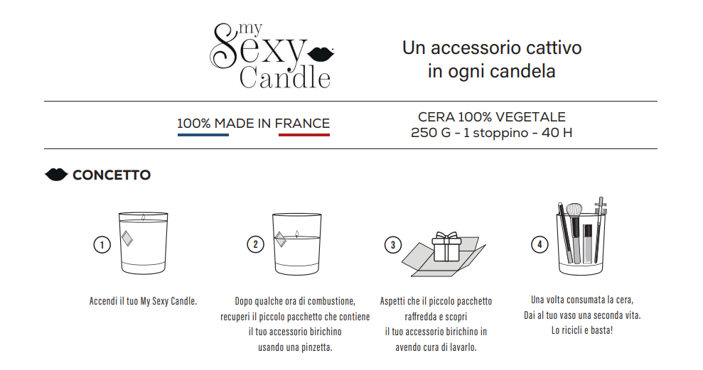 CANDELA CON SCRITTA NONNA INCLUSA COLLANA ALBERO DELLA VITA