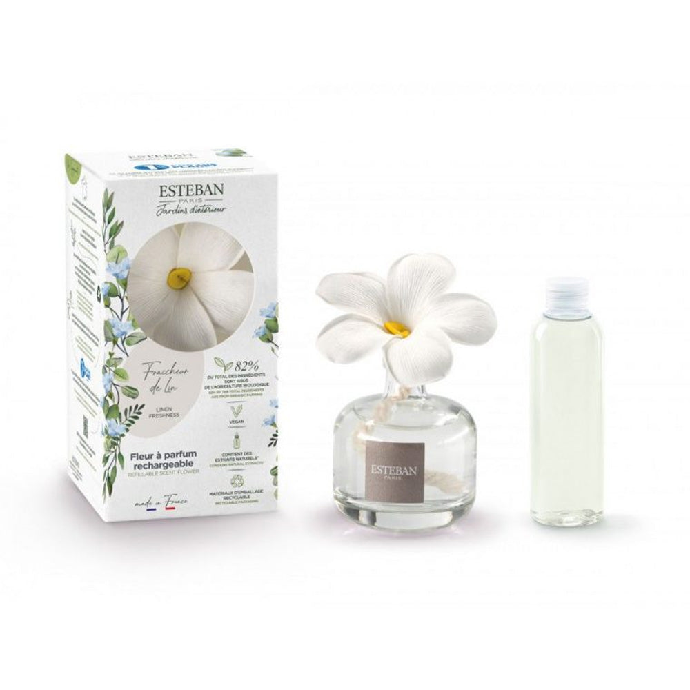 DIFFUSORE A FIORE FRESCHEZZA DEL LINO 75ML