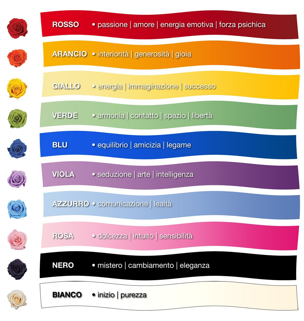 CHRISTMAS FLOWERBALL ROSA STABILIZZATA PROFUMATA BACCARA 10CM COLORE A SCELTA