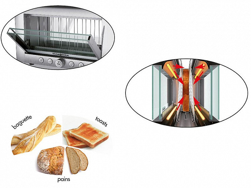 TOSTAPANE VISION BIANCO 1450W