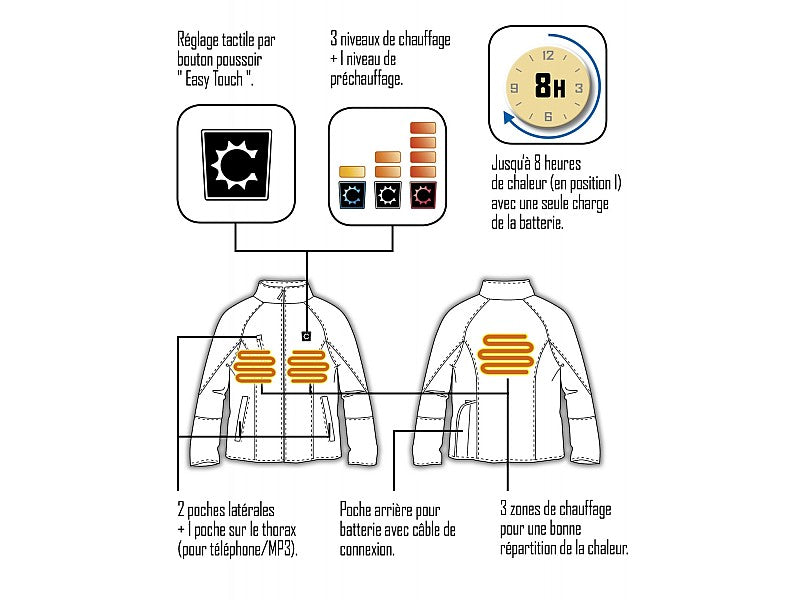 GIACCA RISCALDATA DA LAVORO COLORE VERDE TAGLIA M
