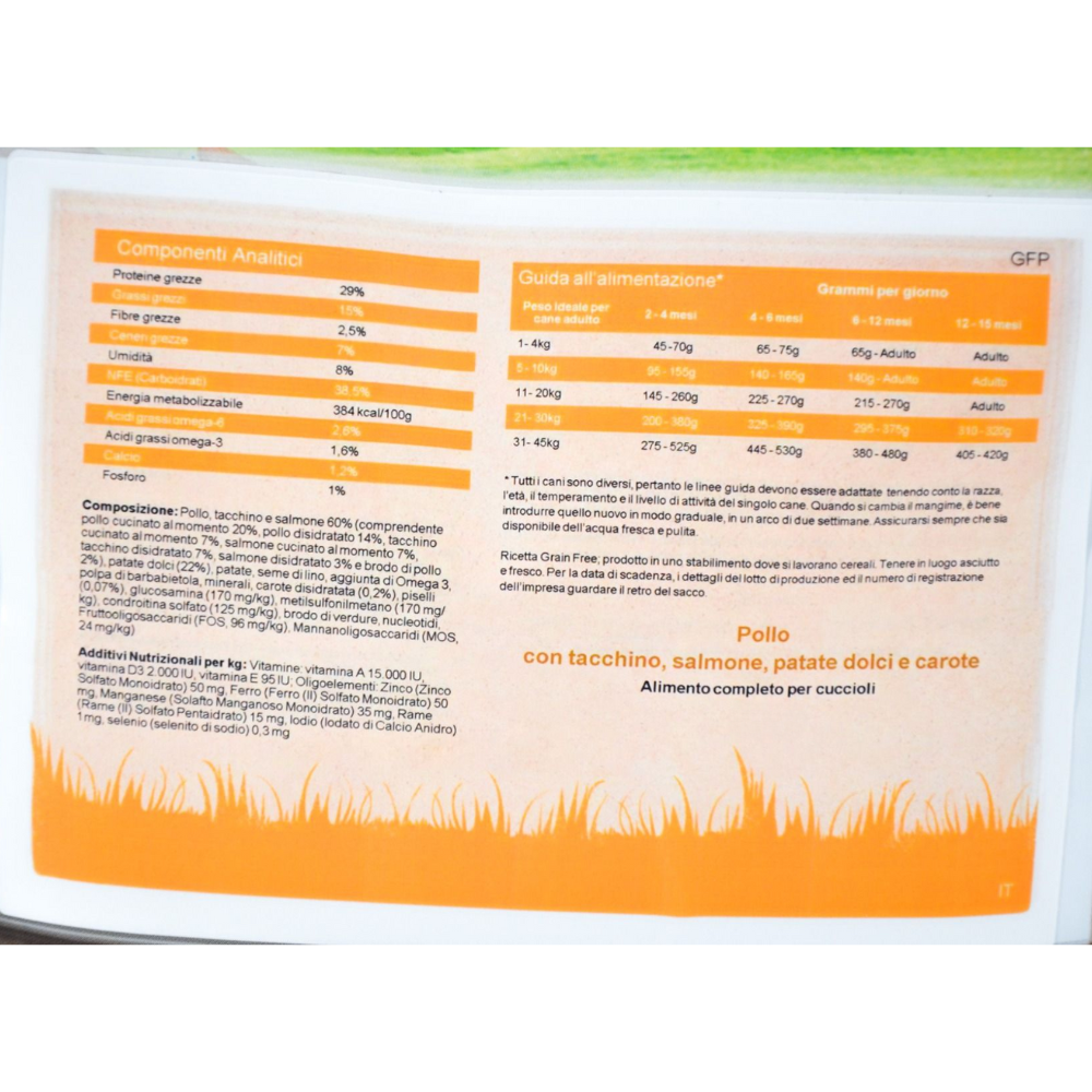 CROCCHETTE PERAGA GRAIN FREE PER CANE CUCCIOLO 6KG POLLO