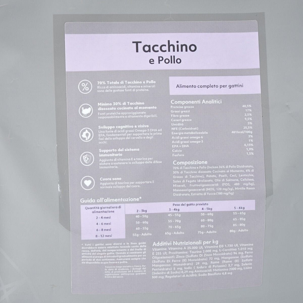 CROCCHETTE PERAGA PER GATTINO 5KG TACCHINO E POLLO