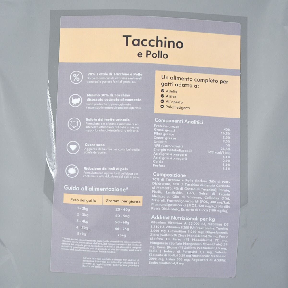 CROCCHETTE PERAGA PER GATTO ADULTO 5KG TACCHINO E POLLO