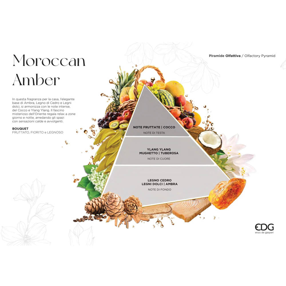 RICARICA PROFUMO PER AMBIENTE LUX MOROCCAN AMBER 250ML