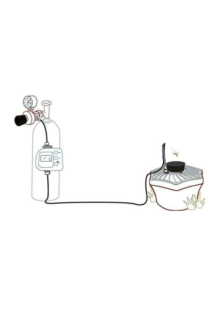 BG MINI TIMER CO²