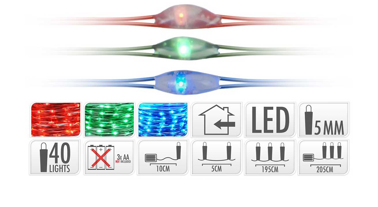 OFFERTA 3 CONFEZIONI DA 40 MICROLED LINEARI LUCI COLORI ASSORTITI