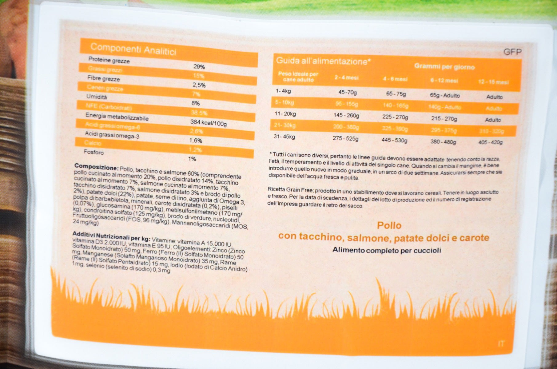 CROCCHETTE PERAGA GRAIN FREE PER CANE CUCCIOLO 12KG POLLO